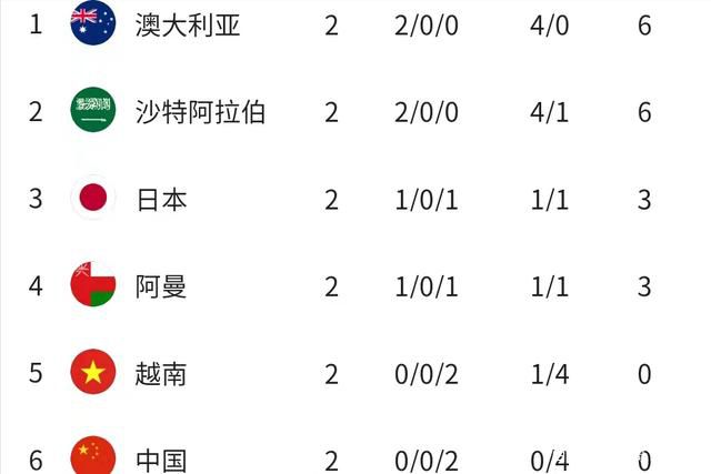 西甲第15轮，巴萨主场1-0战胜马竞。